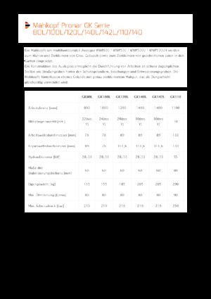 Svahové sekačky Pronar GK80L