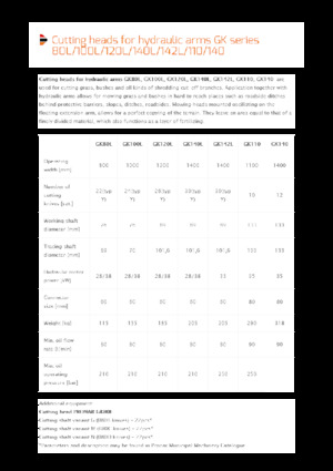 Svahové sekačky Pronar GK80L