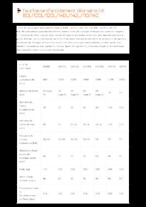 Svahové sekačky Pronar GK80L