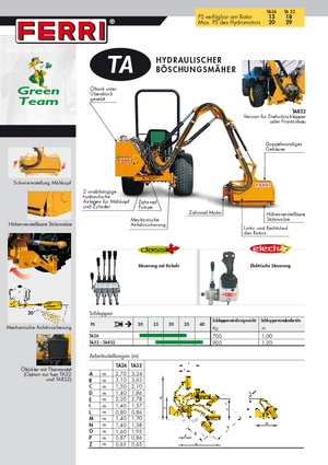 Svahové sekačky Ferri TA 26