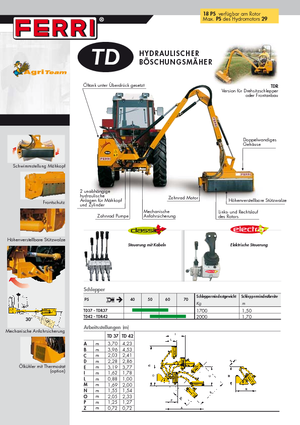 Svahové sekačky Ferri TD 42