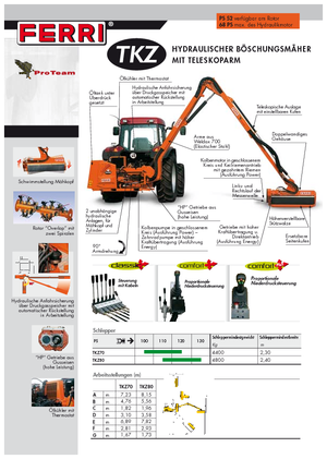 Svahové sekačky Ferri TKZ 80 Technology