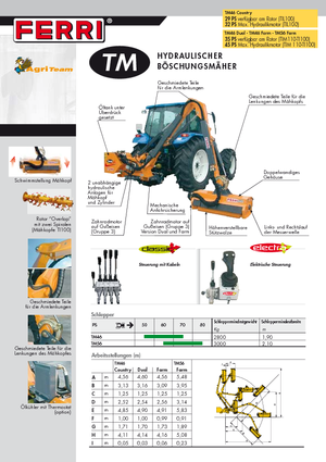 Svahové sekačky Ferri TM 46 Dual