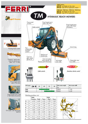 Svahové sekačky Ferri TM 46 Dual