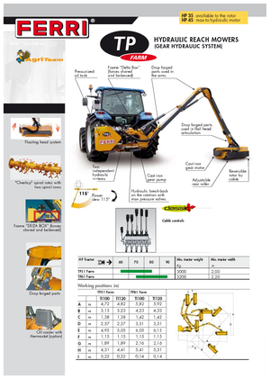 Svahové sekačky Ferri TP 51 Plus