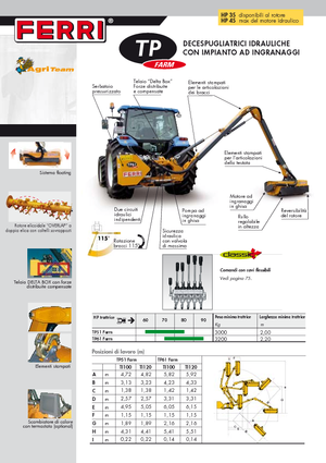 Svahové sekačky Ferri TP 51 Plus