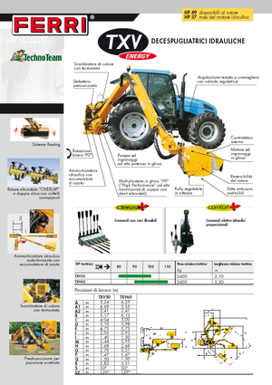 Svahové sekačky Ferri TXV 60