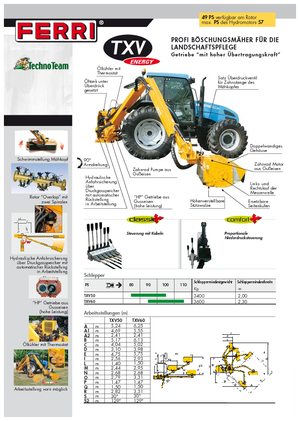 Svahové sekačky Ferri TXV 60