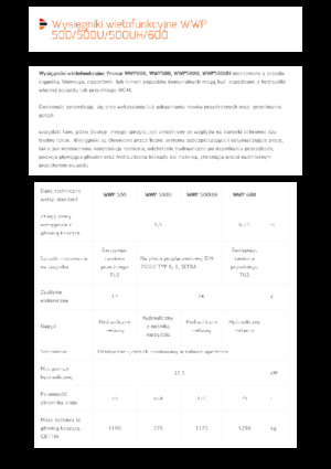 Svahové sekačky Pronar WWP 600