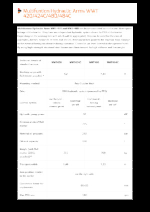 Svahové sekačky Pronar WWT 424C