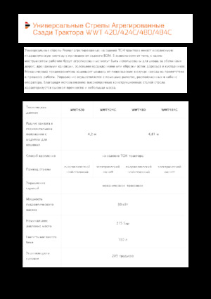 Svahové sekačky Pronar WWT 424C