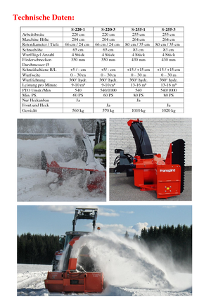 Sněhové frézy Fransgard S 220-3