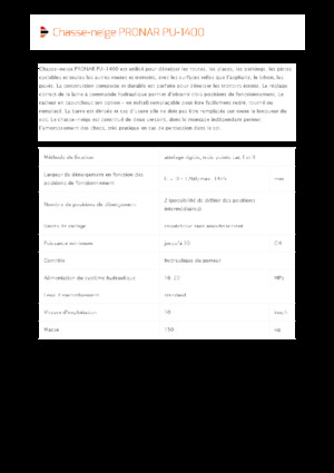 Sněžné pluhy s natáčením Pronar PU 1400