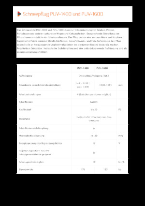 Sněžné pluhy s natáčením Pronar PUV 1600