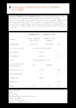 Sněžné pluhy s natáčením Pronar PUV 1600