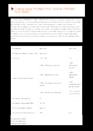 Sněžné pluhy s natáčením Pronar PUV 1400