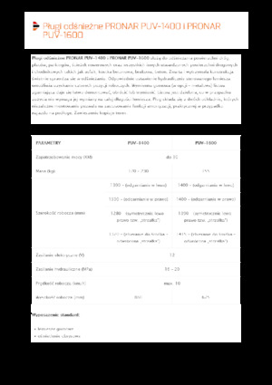 Sněžné pluhy s natáčením Pronar PUV 1600