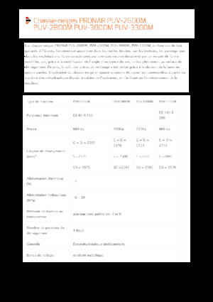 Sněžné pluhy s natáčením Pronar PUV 2800M