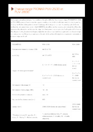 Sněžné pluhy s natáčením Pronar PUV 2800
