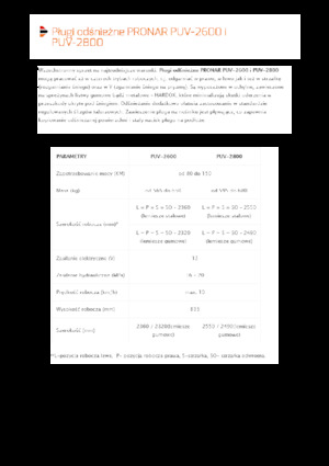 Sněžné pluhy s natáčením Pronar PUV 2800