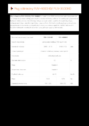 Sněžné pluhy s natáčením Pronar PUV 3600HD