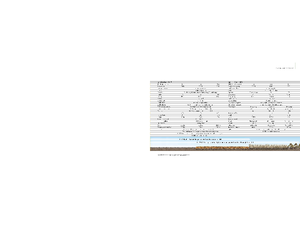 Secí stroje John Deere 750A