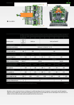 Secí stroje Amazone Cirrus 3003 Compact TwinTeC