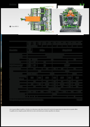 Secí stroje Amazone Cirrus 3003 Compact TwinTeC