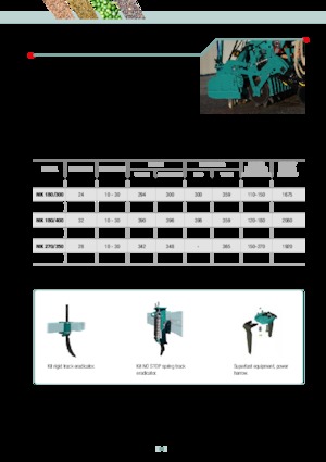 Secí stroje Arbos MSD-C 300/270