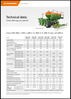 Secí stroje Amazone Primera DMC 6000-2