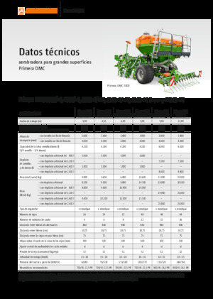 Secí stroje Amazone Primera DMC 6000-2