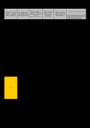 Ramena pro postřikovače Ocmis Spray boom 42 mt.