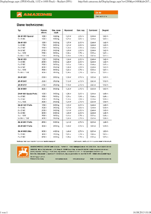 Rozmetadla průmyslových hnojiv Amazone ZA-M 3000 Ultra