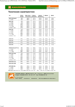 Rozmetadla průmyslových hnojiv Amazone ZA-M 3000 Ultra
