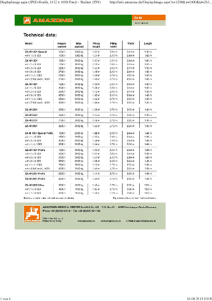 Rozmetadla průmyslových hnojiv Amazone ZA-M 3000 Ultra