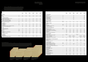 Lisy na hranolové balíky + Lisy na obří balíky Fendt 990 TP Gen3