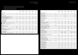 Lisy na hranolové balíky + Lisy na obří balíky Fendt 990 TP Gen3