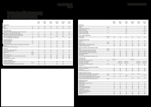 Lisy na hranolové balíky + Lisy na obří balíky Fendt 990 TP Gen3
