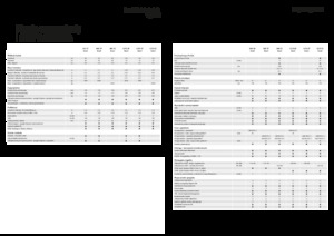 Lisy na hranolové balíky + Lisy na obří balíky Fendt 990 TP Gen3
