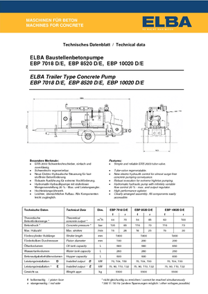 Stacionární čerpadla na beton Elba EBP 7018 E