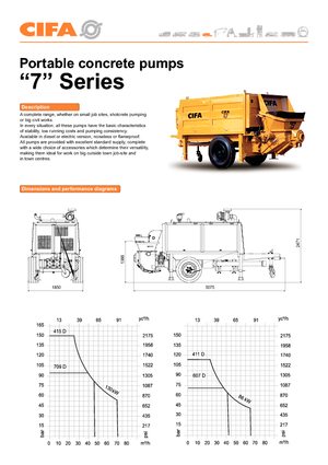 Stacionární čerpadla na beton CIFA PC 411 D