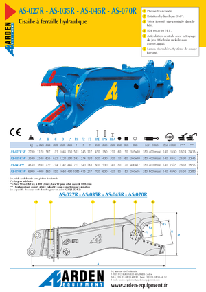 Nůžky na ocelový šrot Arden AS 027 R SV