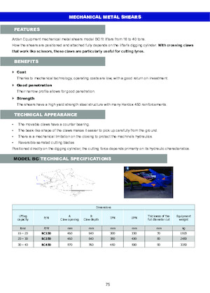Nůžky na ocelový šrot Arden BC 250