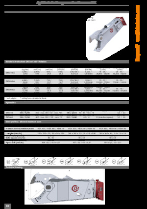 Nůžky na ocelový šrot Kinshofer DXS-40-A