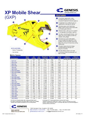 Nůžky na ocelový šrot Genesis GXP 700R