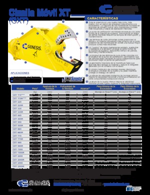 Nůžky na ocelový šrot Genesis GXT 1555R