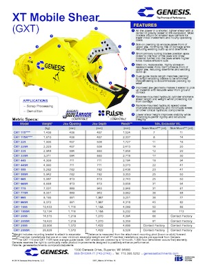 Nůžky na ocelový šrot Genesis GXT 225