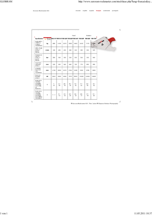 Nůžky na ocelový šrot Globram RM 928 F