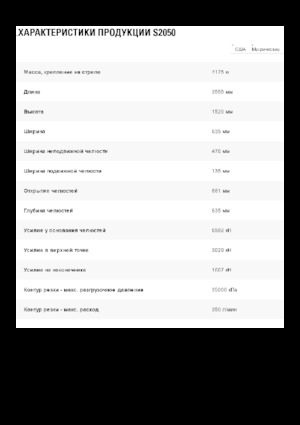 Nůžky na ocelový šrot Caterpillar S2050