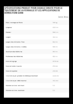 Nůžky na ocelový šrot Caterpillar S2090